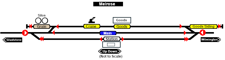 Melrose trackmarks map