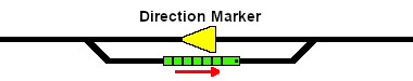 Direction Map - bypass