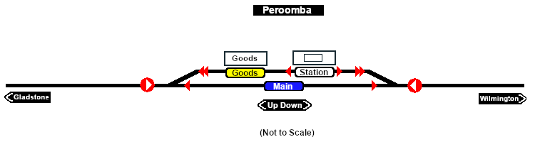 Peroomba Trackmarks map