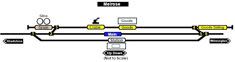 Melrose map