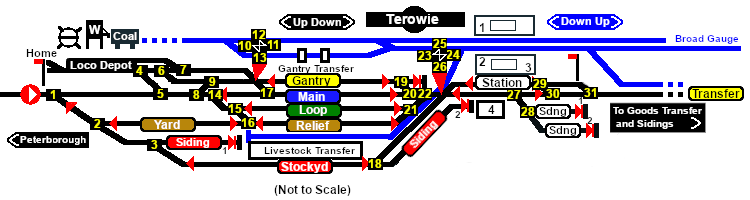 Terowie Switches map