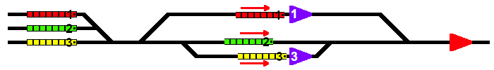 Priority Map - Priority 1