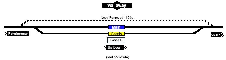 Wallaway Path Map