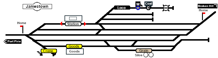 Jamestown Industry map