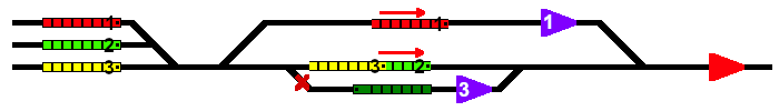 Priority Map - Priority 2&3 blocked