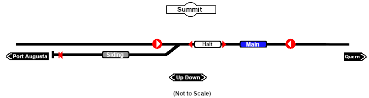 Summit Trackmark map
