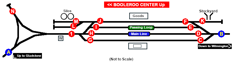 Booleroo Centre Up