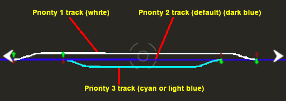 MiniMap