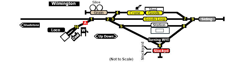 Wilmington Switches map