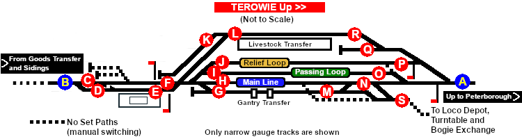 Terowie