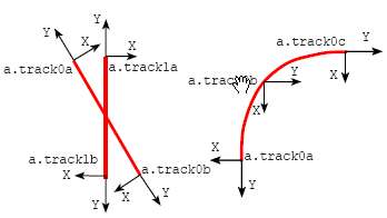 CCG fixed track attachments.jpg