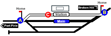 Caltowie AB