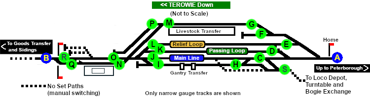 Terowie