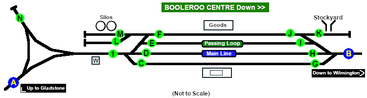 Booleroo Centre Down