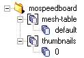 CCG mospeedboard dir.jpg