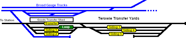 Terowie Yard map