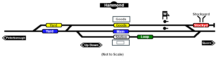 Hammond map