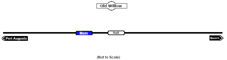 Old Willow map