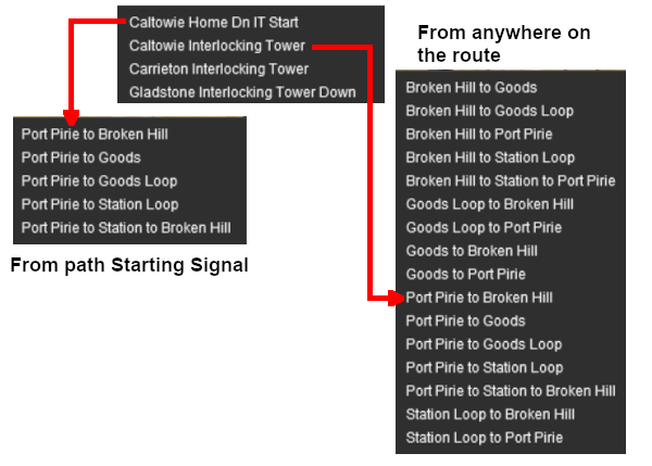 Clatowie IT path selection