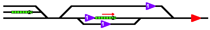 Priority Map - all conflicted