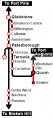 Thumbnail for version as of 14:36, 14 May 2022
