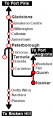 Thumbnail for version as of 19:35, 29 October 2021