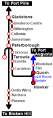 Thumbnail for version as of 07:27, 4 November 2021