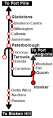 Thumbnail for version as of 07:37, 13 November 2021