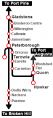 Thumbnail for version as of 21:48, 8 November 2021