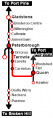 Thumbnail for version as of 07:06, 27 November 2022