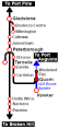 Thumbnail for version as of 22:13, 3 November 2021