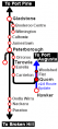 Thumbnail for version as of 07:26, 4 November 2021