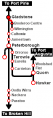 Thumbnail for version as of 14:26, 13 October 2021