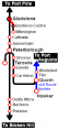 Thumbnail for version as of 07:27, 4 November 2021