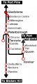 Thumbnail for version as of 07:34, 13 November 2021